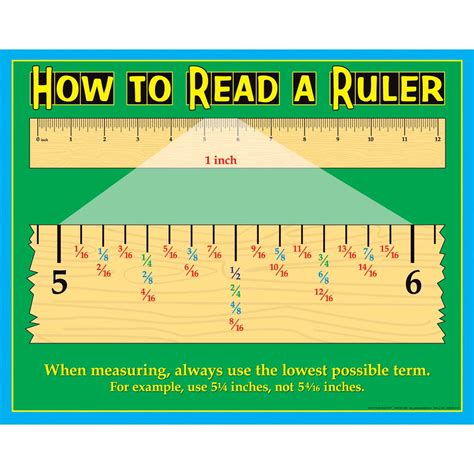 May 22, 2022 · The number 1/4 is located halfway between 5 and 6 on a standard ruler. How to Read a Ruler in centimeter. A ruler is an instrument that is used to measure lengths or distances. In the metric system, a ruler is usually labeled in centimeters. Learning how to read a ruler in centimeters can be helpful when measuring the size of objects or distances. 